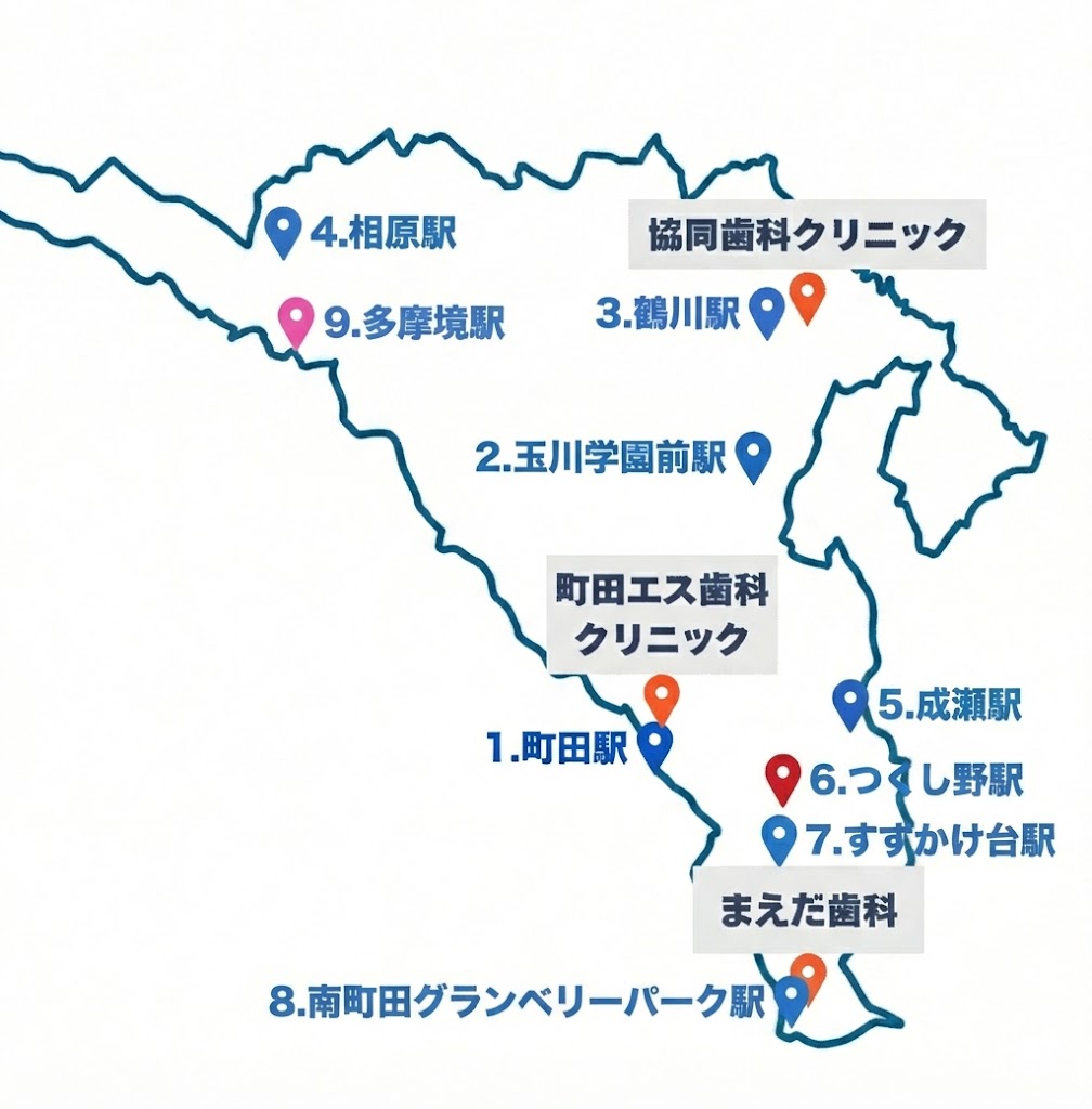 町田市でインプラント治療のおすすめ歯科クリニック3選のマップ